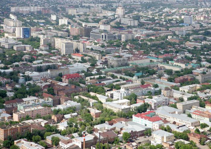 ประชากรของ Orenburg: จำนวนการจ้างงานองค์ประกอบ