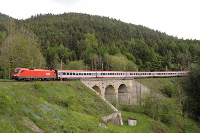 รถไฟออสเตรีย: คำแนะนำในการซื้อตั๋วและข้อเท็จจริงที่น่าสนใจ